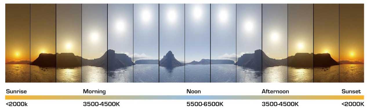 Levert Lighting Design